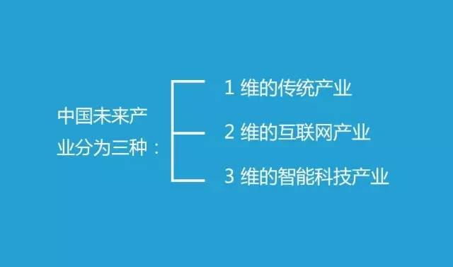 這才是中國未來真正的30個商業模式,越讀越震驚! 這才是中國未來真正的30個商業模式,越讀越震驚!
