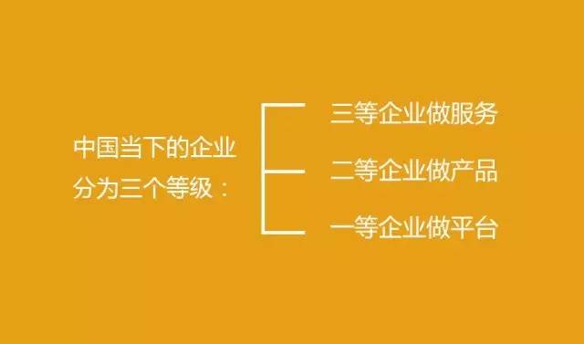 這才是中國未來真正的30個商業模式,越讀越震驚! 這才是中國未來真正的30個商業模式,越讀越震驚!