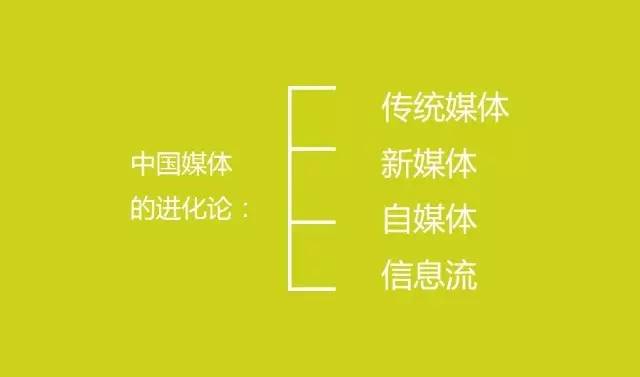 這才是中國未來真正的30個商業模式,越讀越震驚! 這才是中國未來真正的30個商業模式,越讀越震驚!